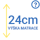 Taštičková matrace VERO MAX 140x190 cm s visco pěnou 24cm