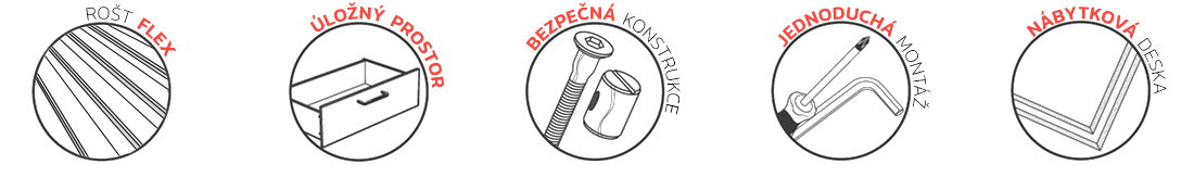 Postel PANAMA 90x200 se zdvižným roštem BÍLÁ DUB