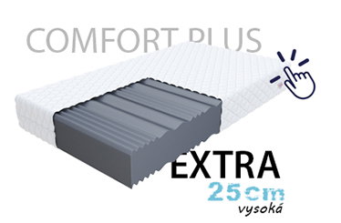 Penový matrac COMFORT PLUS JUMBO 200x200cm s 20cm
