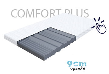 Penový matrac COMFORT PLUS EXTRA 80x200cm s 25cm