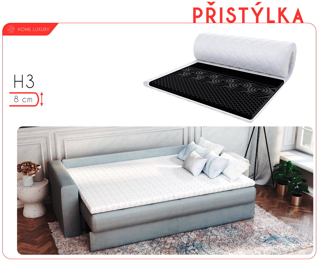 Přistýlka z profilované 7zónové pěny HR H30 NERO MAX 130x200 cm 8cm