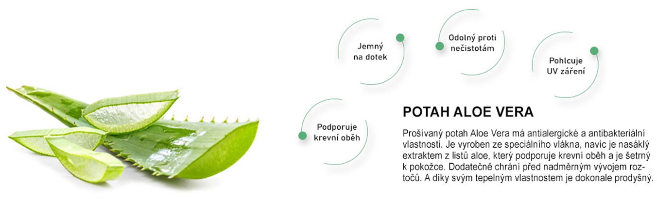 Zdravotní pěnová matrace SAVONA ALOE VERA 80x200 cm paměťová pěna i HR studená pěna
