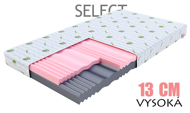 Pěnová matrace COMFORT PLUS EXTRA 90x200 cm 25 cm
