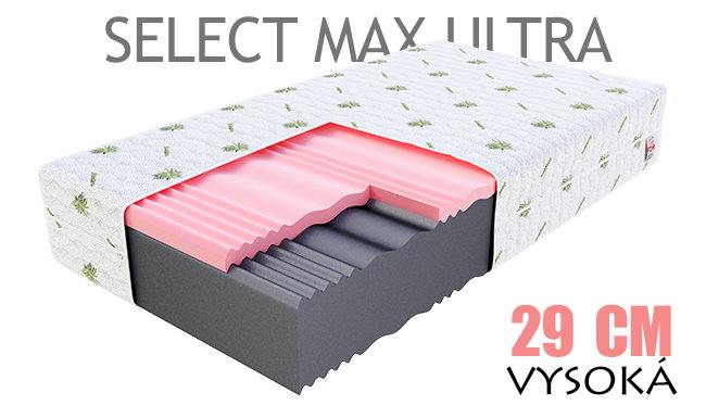 Pěnová matrace COMFORT PLUS EXTRA 90x200 cm 25 cm