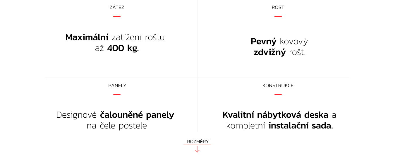 Manželská postel PANAMA T 140x200 se zvedacím kovovým roštem BÍLÁ