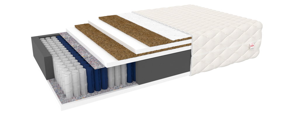Taštičkový matrac FERRARA DOUBLE JERSEY 180x200cm s kokosom 25cm