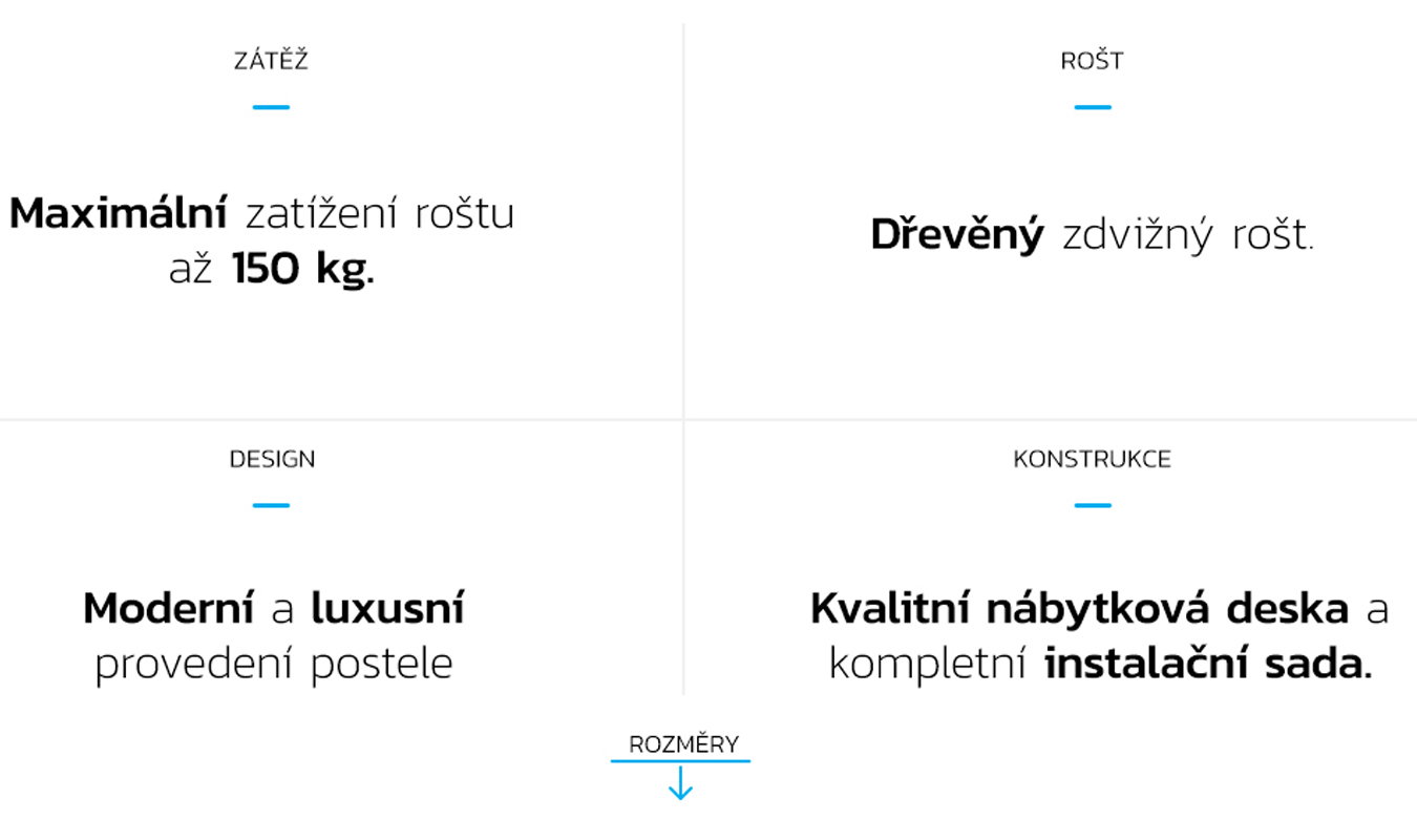 Luxusní manželská postel CRYSTAL bílá 140x200 s dřevěným roštem