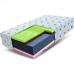 Matrace pro alergiky