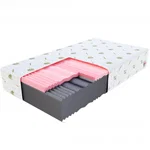 Matrace z paměťové pěny