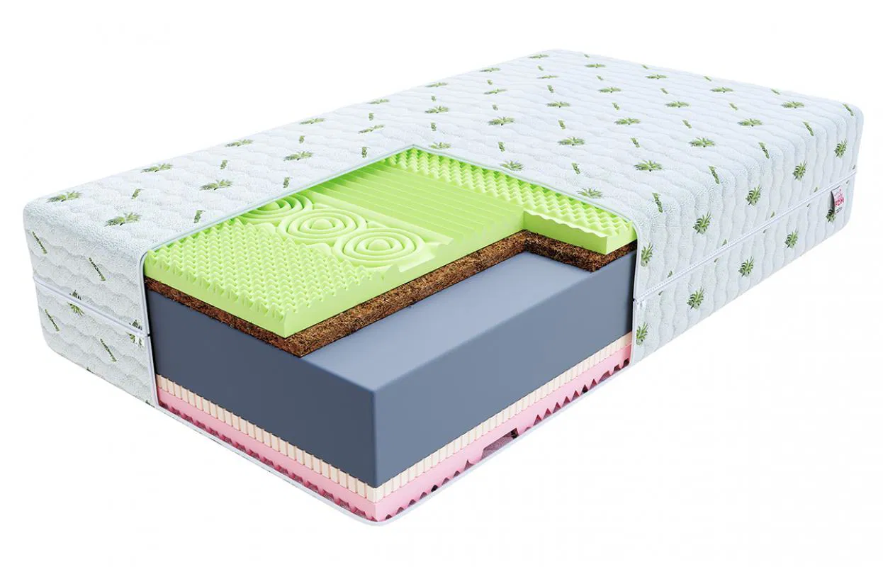 Zdravotní pěnová matrace SAVONA ALOE VERA 180x200 cm paměťová pěna i HR studená pěna