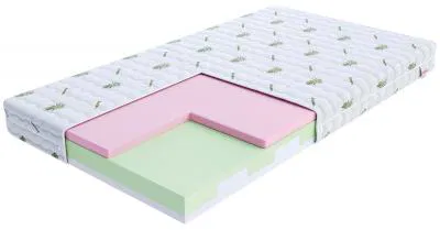 Pěnová matrace dětská MILETO ALOE VERA 80x180 cm s paměťovou pěnou 10cm