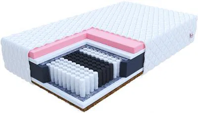 Taštičková matrace IVREA MAX JERSEY 80x200 cm s KOKOSEM 28 cm
