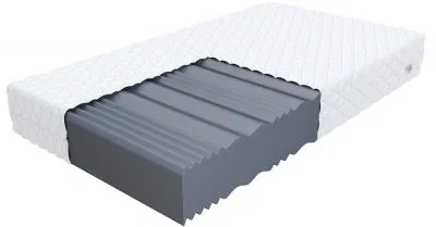 Pěnová matrace COMFORT PLUS EXTRA 80x200 cm 25 cm