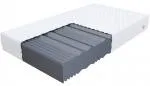 Pěnová matrace COMFORT PLUS EXTRA 160x200 cm 25 cm