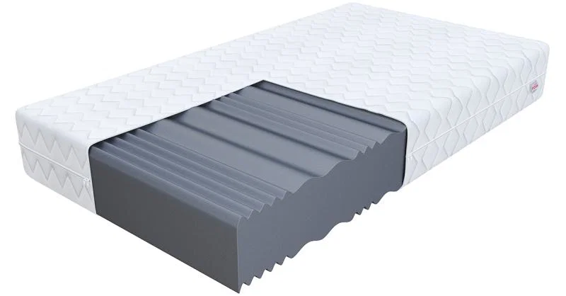 Pěnová matrace COMFORT PLUS EXTRA 200x200 cm 25 cm