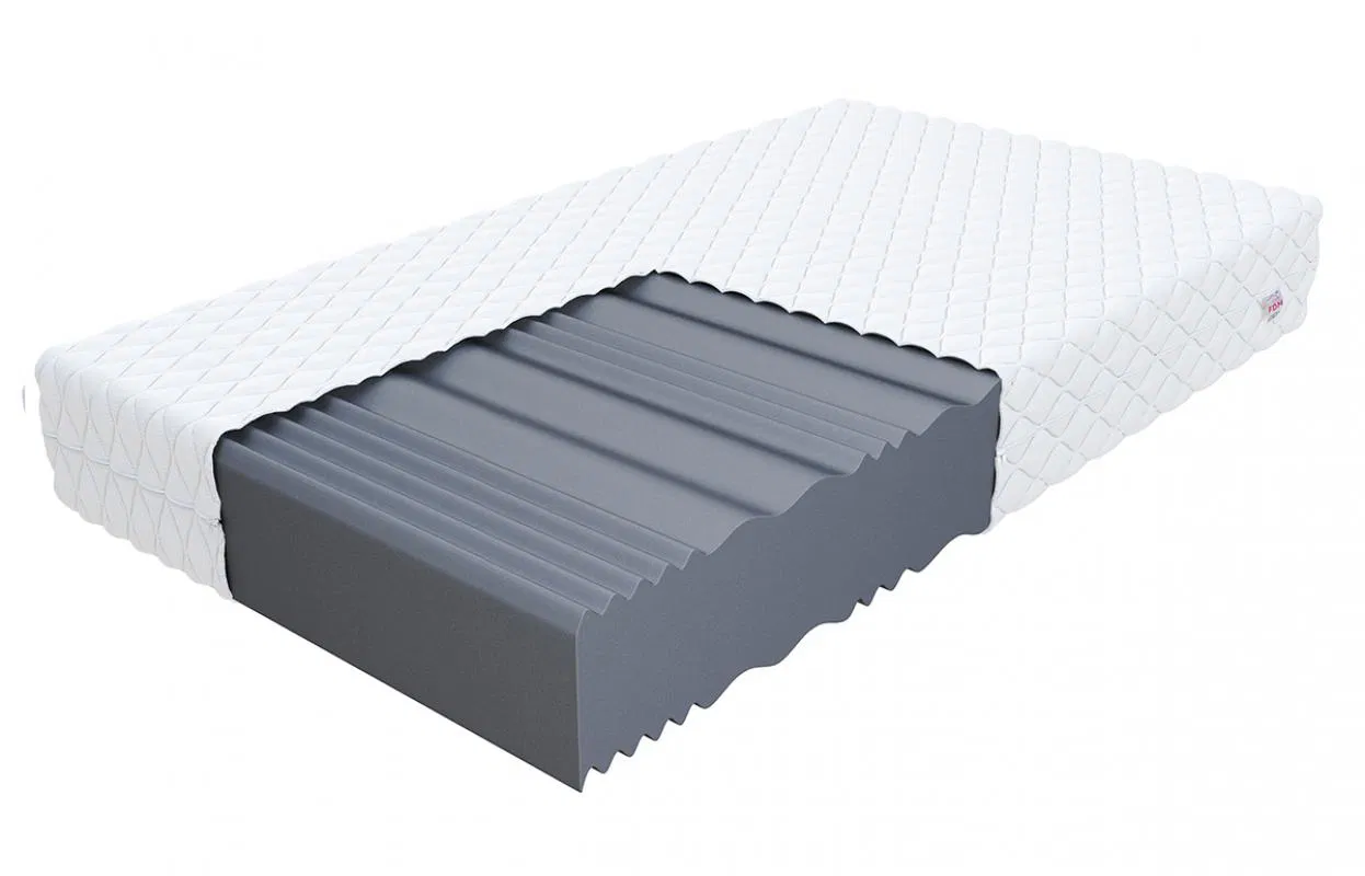 Pěnová matrace COMFORT PLUS JUMBO 90x200 cm 20 cm