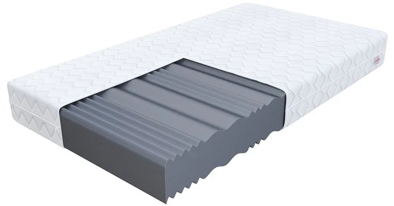 Pěnová matrace COMFORT PLUS JUMBO 200x200 cm 20 cm
