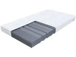 Pěnová matrace COMFORT PLUS MAX 90x200 cm 14 cm