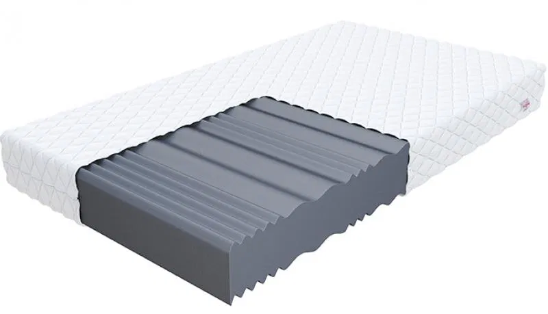 Pěnová matrace COMFORT PLUS MAX 90x200 cm 14 cm