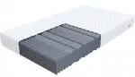 Pěnová matrace COMFORT PLUS MAX 160x200 cm 14 cm