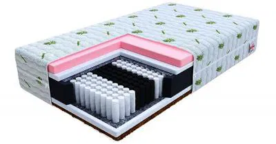 Taštičková matrace IVREA 80x200 cm ALOE VERA 21 cm