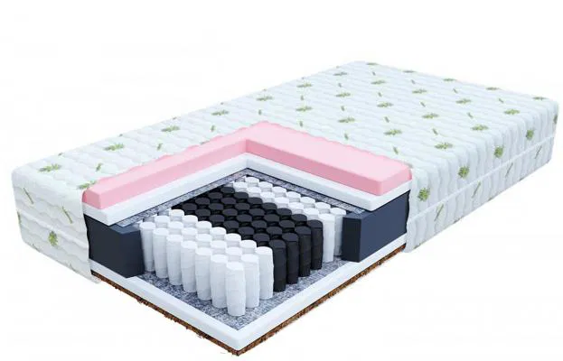 Dětská taštičková matrace VIGO Aloe Vera 80x160 cm s 4 cm paměťovou pěnou a kokosem