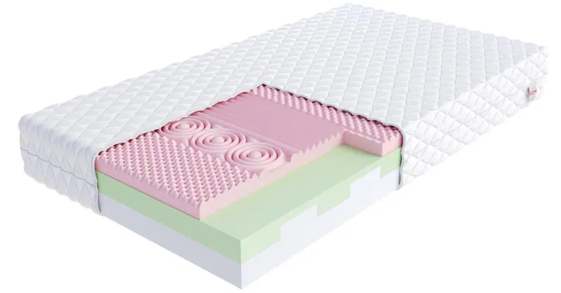 Pěnová matrace ROVIGO JERSEY 140x200 cm s HR pěnou 17 cm