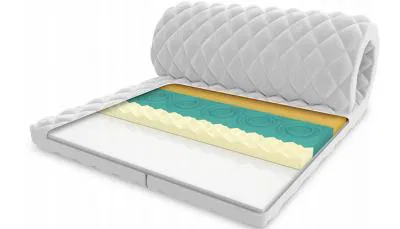 Přistýlka z profilované 7zónové pěny HR H30  a polyuretanová pěna 130x200cm 6cm