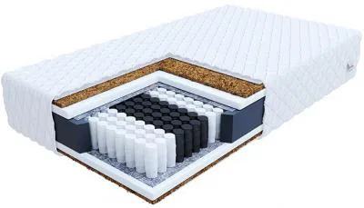 9zónová taštičková matrace MERANO JERSEY s kokosem a ovčí vlnou 180x200cm