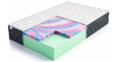Pěnová matrace MERIDO 140x200 cm HR pěna Silver Care potah 30 cm