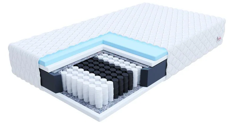 Taštičková matrace ENNA 70x160 cm 16 cm