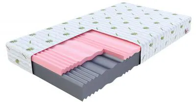 Pěnová matrace 80x200 SELECT ALOE VERA 13 cm