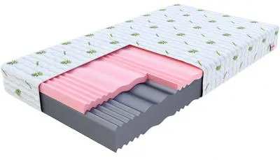 Pěnová matrace 80x200 SELECT ALOE VERA 13 cm