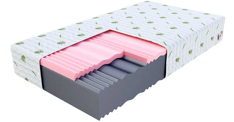 Pěnová matrace SELECT MAX ALOE VERA 120x200 17 cm