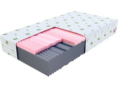 Pěnová matrace SELECT MAX DOUBLE ALOE VERA 200x200 23 cm