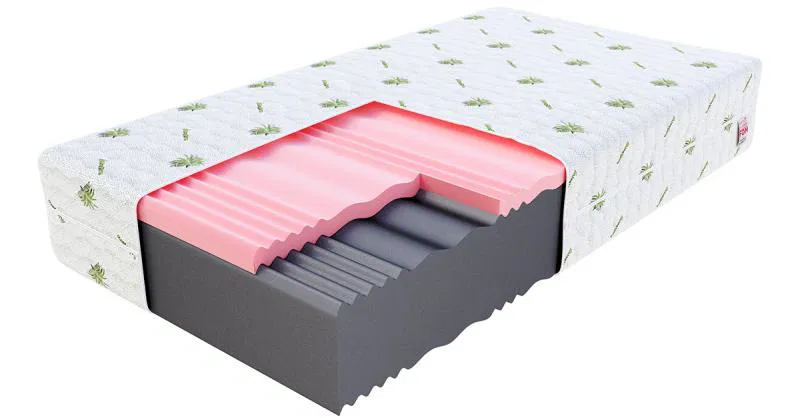 Pěnová matrace SELECT MAX DOUBLE ALOE VERA 100x200 23 cm