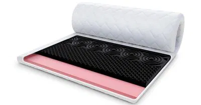 Přistýlka z profilované 7zónové pěny HR H30 BLACK a VISCO pěny 120x200 cm 7cm