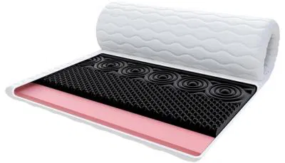 Přistýlka z profilované 7zónové pěny HR H30 BLACK a VISCO pěny 130x200 cm 7cm