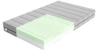 Pěnová matrace SPACE 90x200 cm s HR pěnou 21 cm