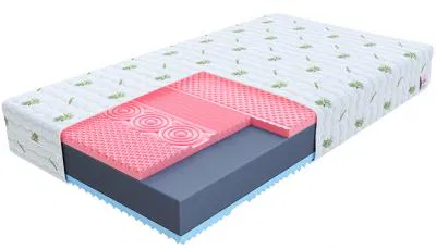 Pěnová matrace VITERBO ALOE VERA 90x200 cm s VISCO paměťovou pěnou 13 cm