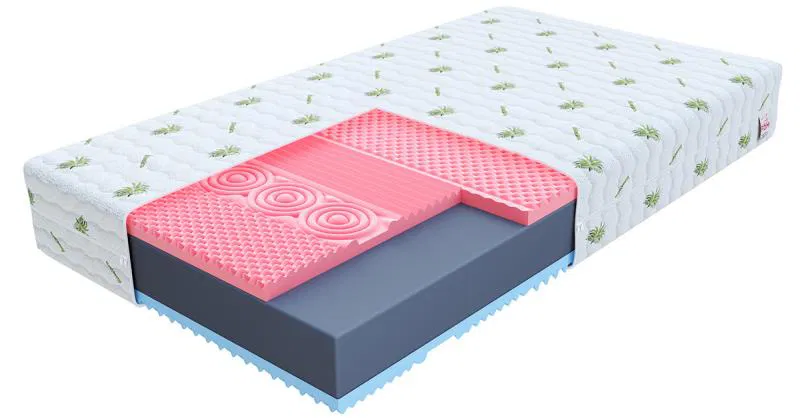 Pěnová matrace VITERBO ALOE VERA 180x200 cm s VISCO paměťovou pěnou 13 cm