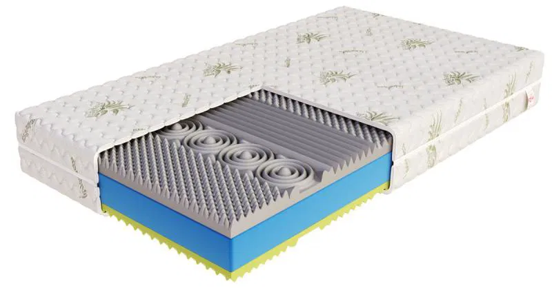 Pěnová matrace VITERBO MAX ALOE VERA 80x200 cm 18 cm