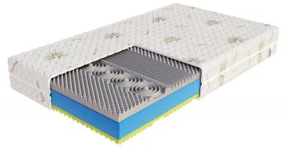 Pěnová matrace VITERBO MAX ALOE VERA 180x200 cm 18 cm