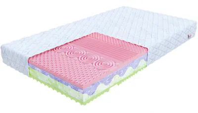 Pěnová matrace DONNA SILVERCARE 80x200 cm 29 cm