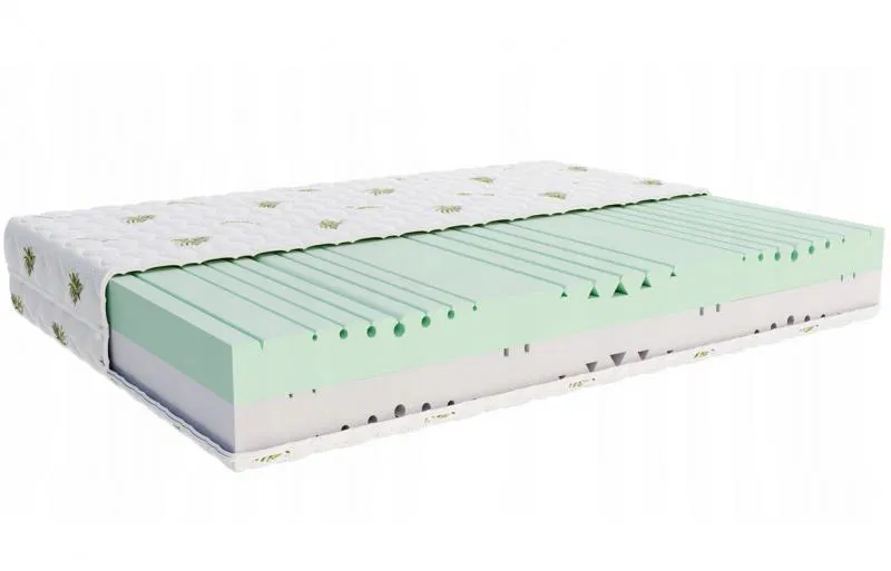 Pěnová matrace BALANCE 80x200 cm 20 cm ALOE VERA
