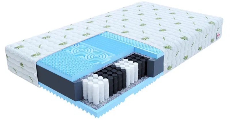Taštičková matrace COSTA ALOE VERA 200x200 cm 20cm