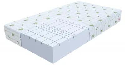 Pěnová matrace GOYA MAX PLUS ALOE 80x200 cm 25 cm
