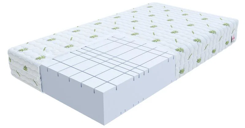 Pěnová matrace GOYA MAX PLUS ALOE 90x200 cm 25 cm