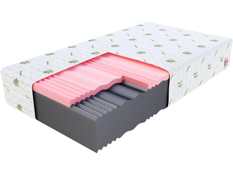 Pěnová matrace SELECT MAX ULTRA ALOE VERA 200x200 29 cm