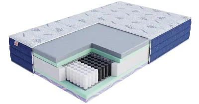 Taštičková matrace ZEN DUAL 200x200x29cm